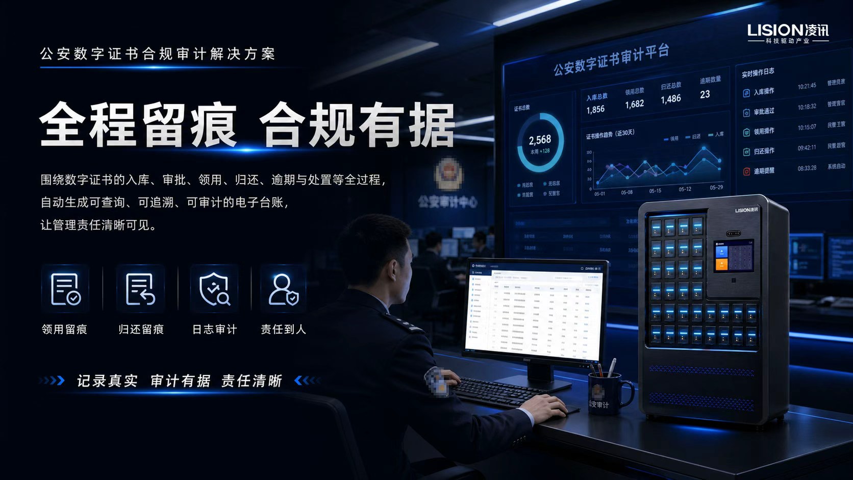 从领用到归还:数字证书全流程审计怎么做